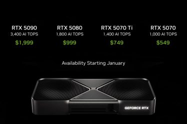 Spesifikasi Dewa RTX 5090 & RAM 64GB Jadi Standar Wajib! Kenapa Gamer Jakarta 'Burnout' di Agustus 2026?