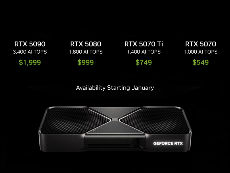 Spesifikasi Dewa RTX 5090 & RAM 64GB Jadi Standar Wajib! Kenapa Gamer Jakarta 'Burnout' di Agustus 2026?